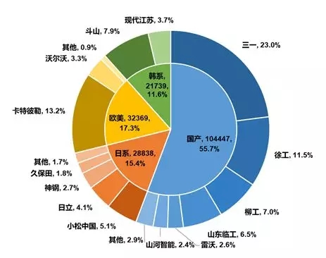 水果机游戏机多少钱一台